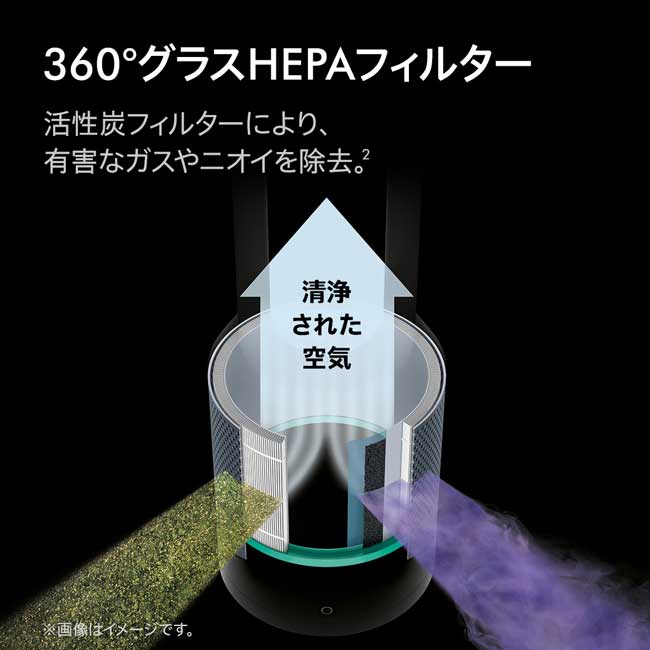 日本家電代購第一品牌－樂淘letao－Dyson 戴森Pure Hot+Cool Link 三合